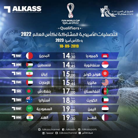 مباريات اليوم كاس العالم قطر مباشر